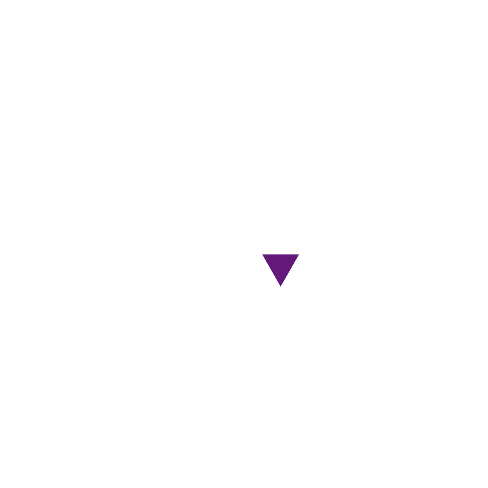 Dental Inc Care (1)