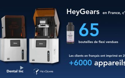 HeyGears en France : +6 000 appareils imprimés et 65 bouteilles vendues en 2025