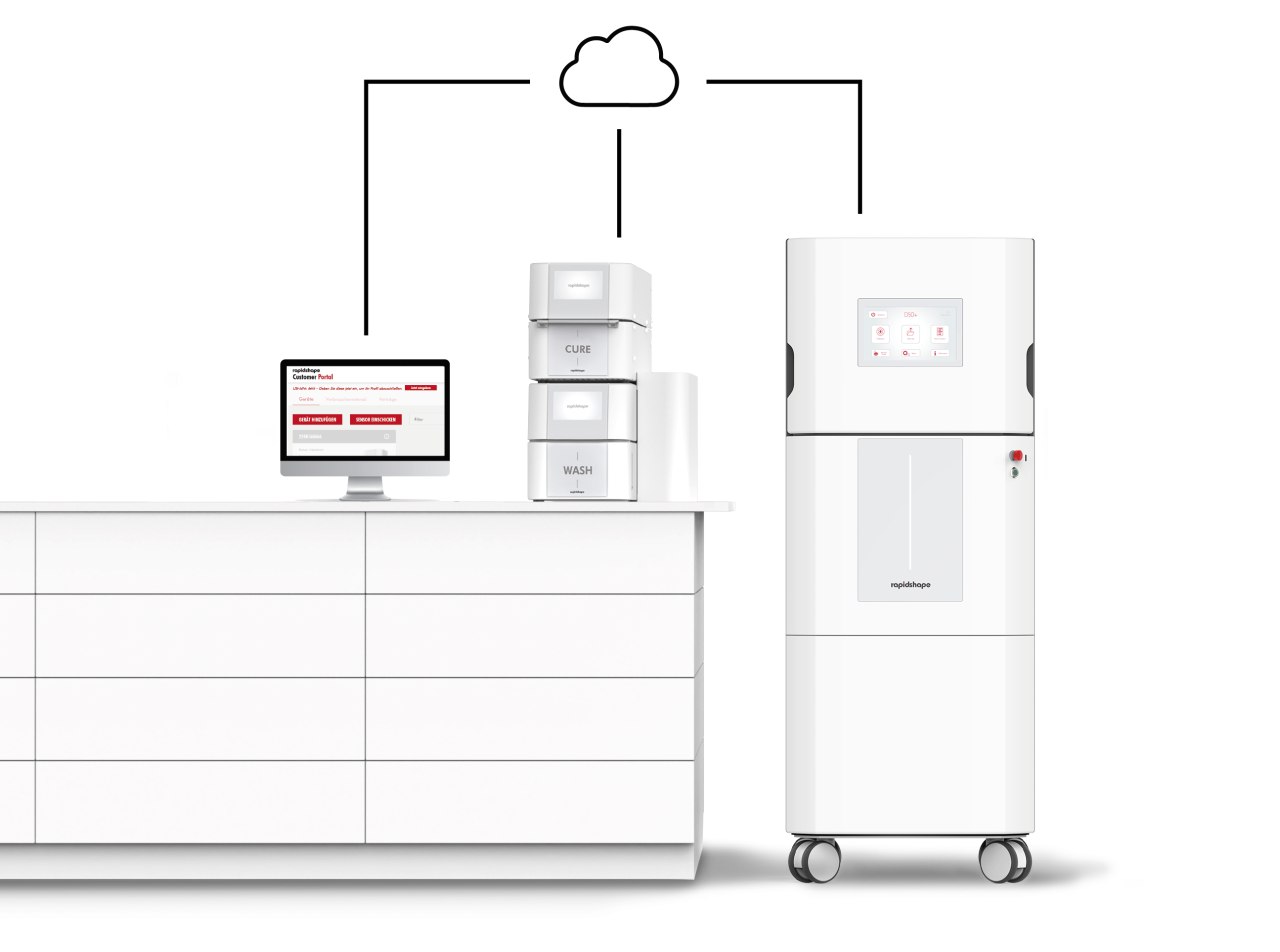 Workflow complet D50+ WASH CURE